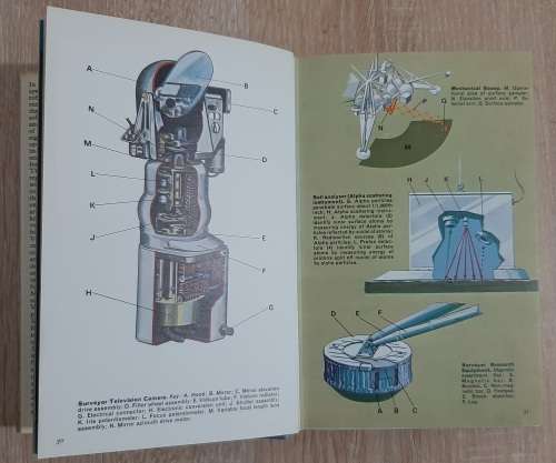 Robot Explorers - Author: Kenneth Gatland