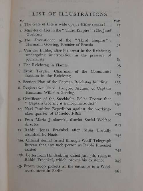 The Hitler Terror - Author: World Committee for the Victims of German Fascism