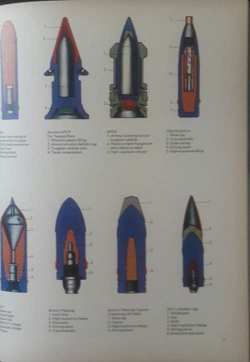 Strategy and Tactics of War - Ned Wilmott - John Pimlott