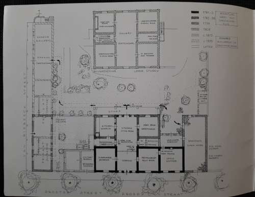 The Stellenbosch Museum (Grosvenor House) - Author: H. Fransen (Curator)