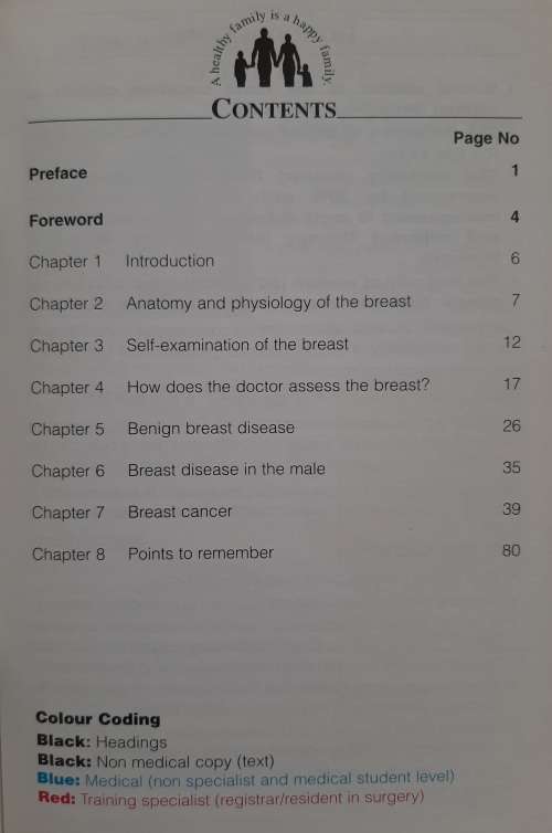 Know Your Breast: Breast Cancer By Prof. Desmond Pantanowitz & Dr. Carol-Ann Benn