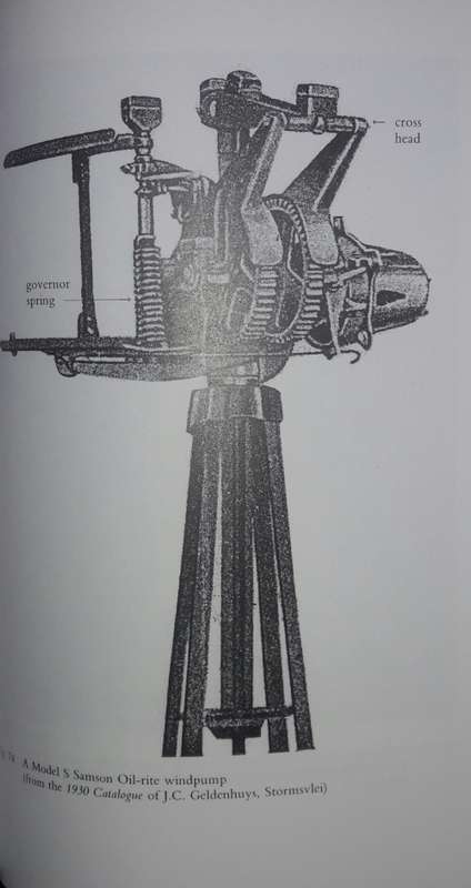 Windpumps in South Africa. James Walton