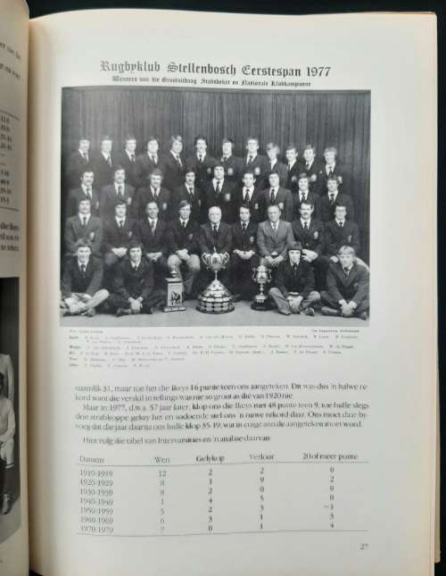 Die Groot Rugbygesin Van Die Maties by Dr. D. H. Craven