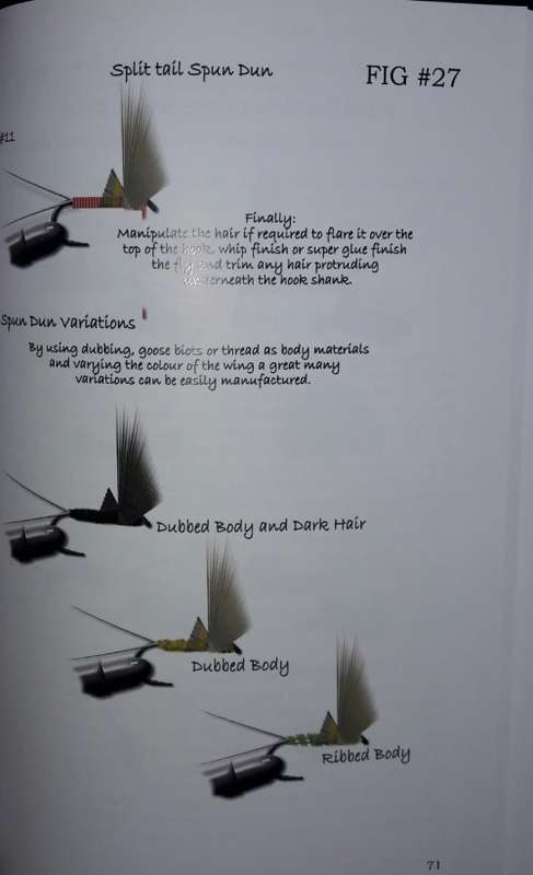 Guide Flies - Tim Rolston