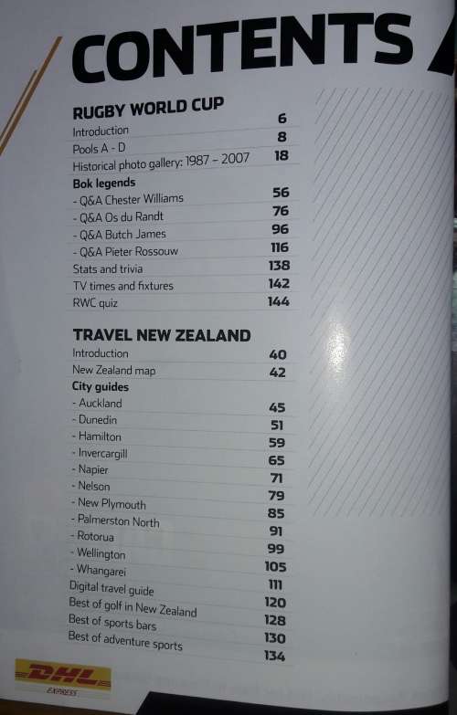 Sports Illustrated After 80 Minutes - The Ultimate Rugby