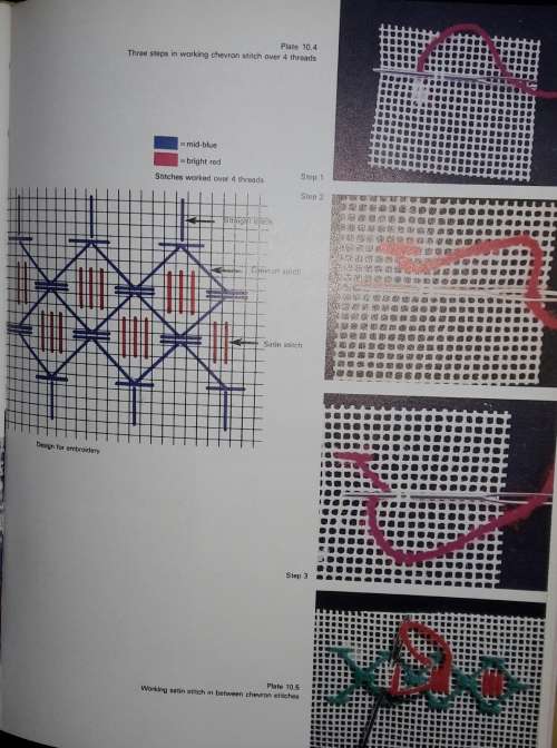 From Beadwork to Embroidery - Lilian Robinson - Emmarentia Lochner