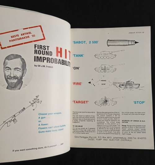 Armour Action `80/Pantseraksie `80
