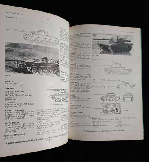 Armour Action `80/Pantseraksie `80