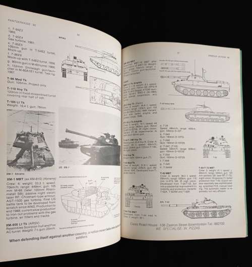 Armour Action `80/Pantseraksie `80