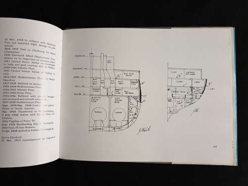 Warship Monographs(Monograph 2) Queen Elizabeth Class by John Campbell