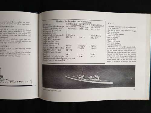 Warship Monographs(Monograph 1) Invincible Class by John A. Roberts
