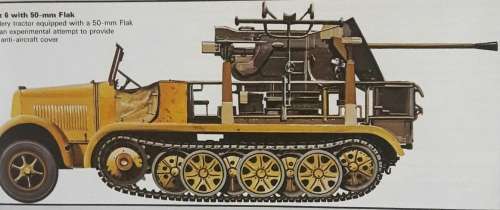 German Tanks & Fighting Vehicles of World War II