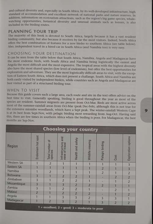 Southern African Birdfinder by Callan Cohen, Claire Spottiswoode & Jonathan Rossouw