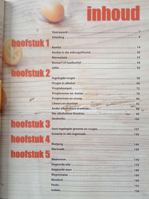Bottel & Gebruik by Hannetjie Joubert