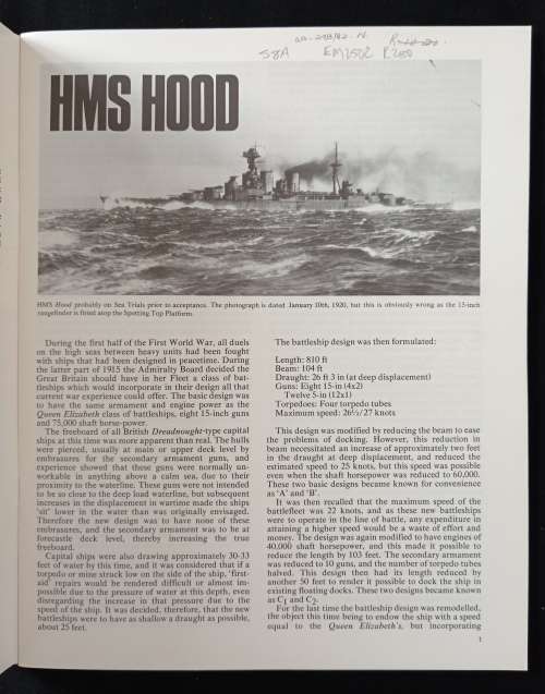 Man O 6 Hood by Maurice Northcott