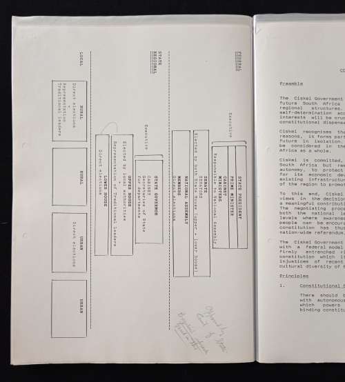 Basic Documents (1)