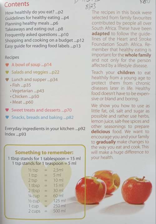 Cooking from the Heart Compiled by Helen Meyer