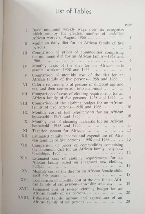 Cost of Living in Soweto 1966 by Sheila Suttner