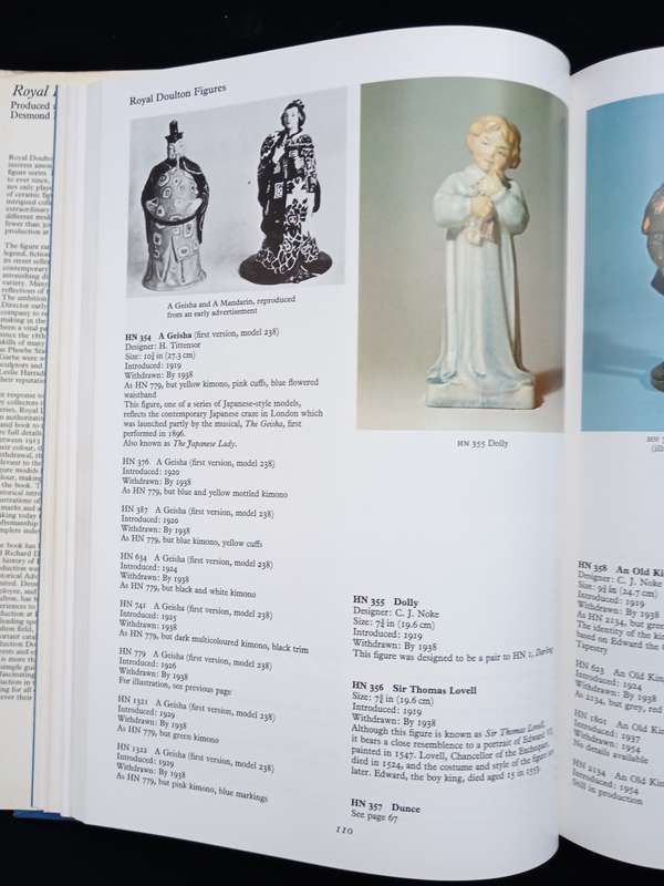 Royal Doulton Figures Produced at Burslem Staffordshire by Desmond Eyles & Richard Dennis
