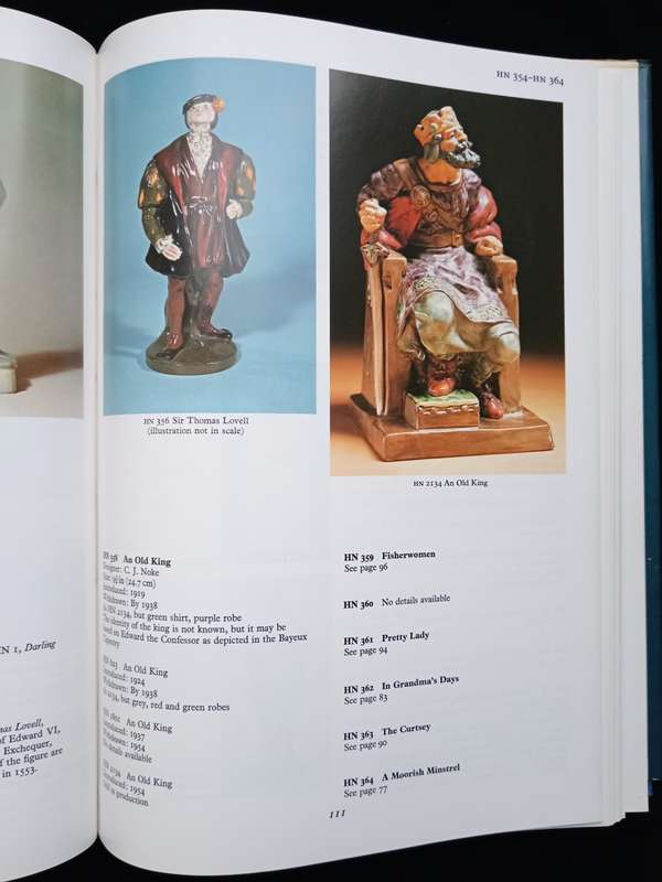 Royal Doulton Figures Produced at Burslem Staffordshire by Desmond Eyles & Richard Dennis