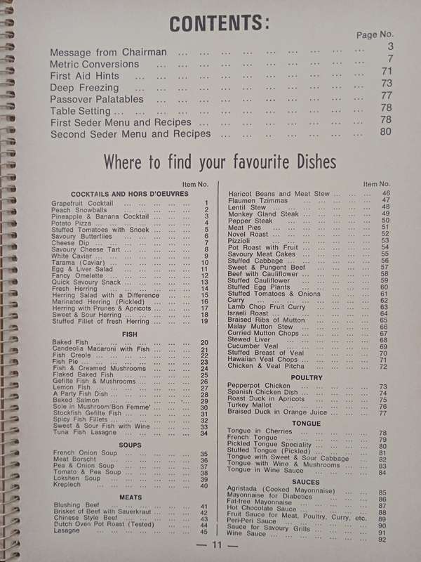 Kitchen Glove Recipe Book Incorporating Passover Palatables