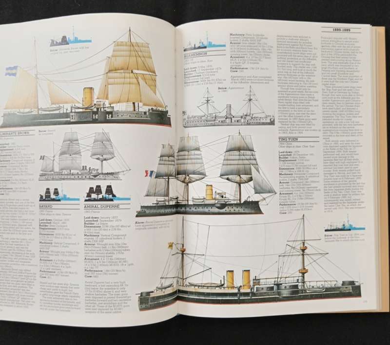 The Complete Encyclopedia of Battleships & Battlecruisers by Tony Gibbons