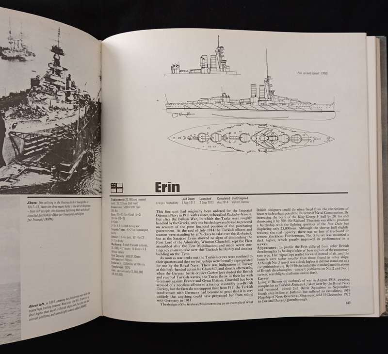 Battle Ships of World War I by Anthony Preston