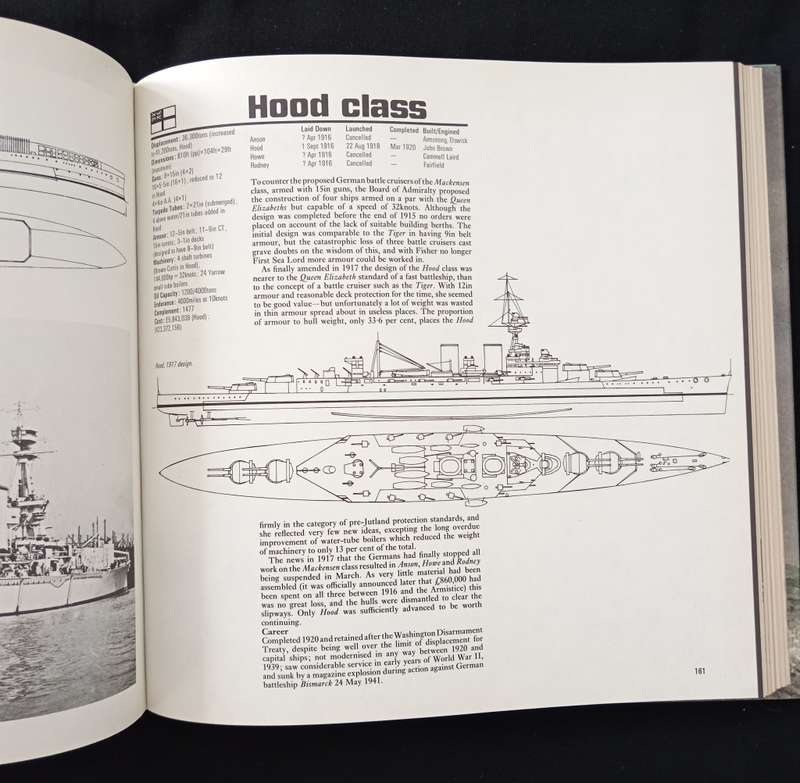 Battle Ships of World War I by Anthony Preston