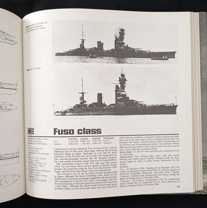 Battle Ships of World War I by Anthony Preston
