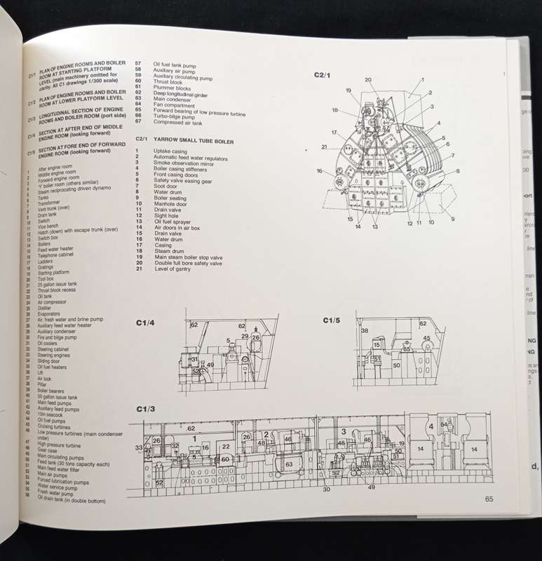 Anatomy of the Ship The Battlecruiser Hood by John Roberts