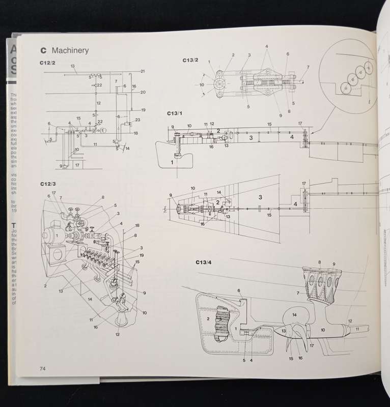 Anatomy of the Ship The Battlecruiser Hood by John Roberts