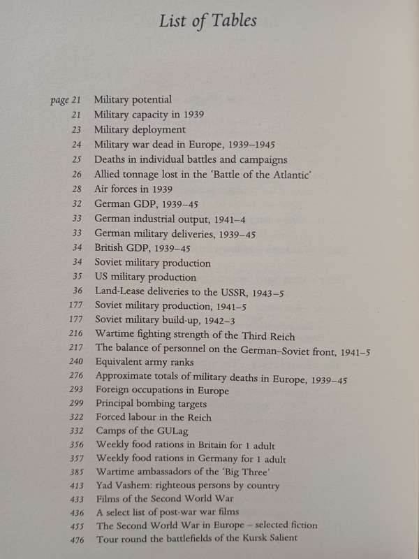 Europe at War 1939-1945 No Simple Victory by Norman Davies