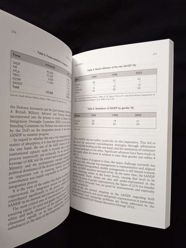 Evolution & Revolution Edited by Martin Rupiya