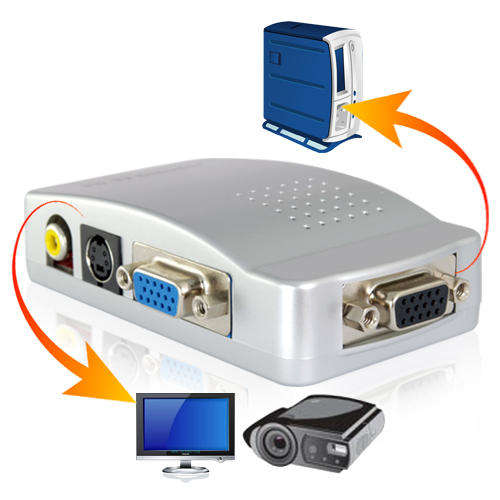 VGA to RCA + S-Video Converter Box - PC to TV Connection
