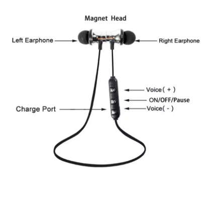 Magnetic Wireless bluetooth Earphones