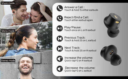 MONSTER N-Lite 200 Airlinks Wireless Earbuds - Black