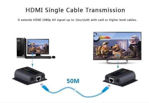 LKV372A HDMI Extender