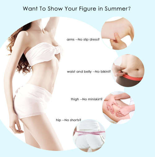 Ultrasonic Fat Remover, Body Slimming and Anti-Cellulite Machine