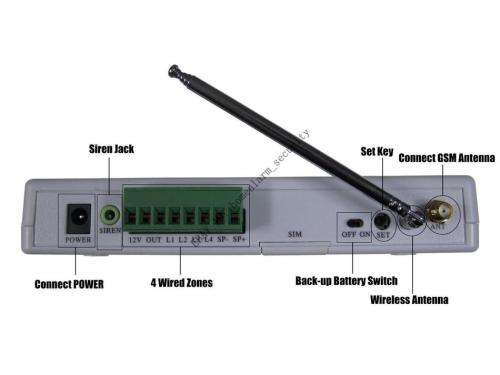 315Mhz GSM Alarm System | Home /Office |  Option to add door & PIR Sensors