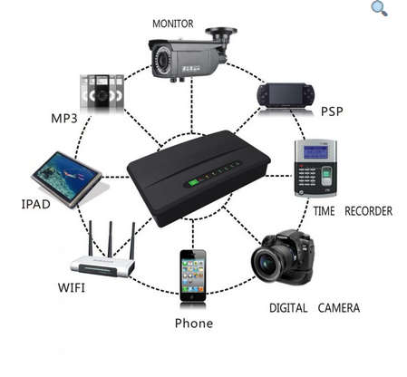 Ratel 412 Micro DC UPS- Powers Fibre CPE & Modem and USB output !