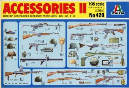 Accessories II - 1/35 Scale (IT420)(Italeri)