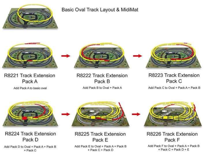Extension Pack A - HO Scale (Hornby HORR8221)