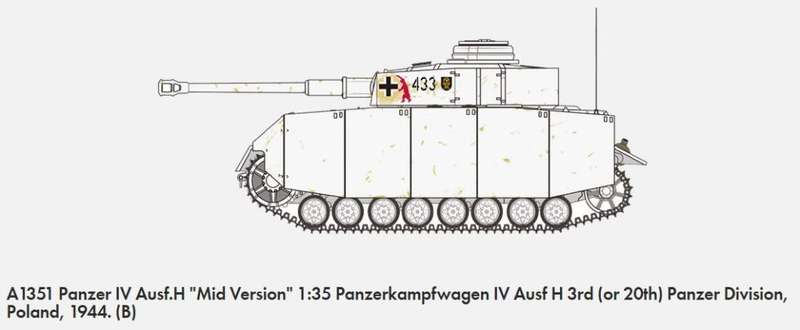 Panzer IV AUSF Mid Version - 1/35 Scale (Airfix A1351)
