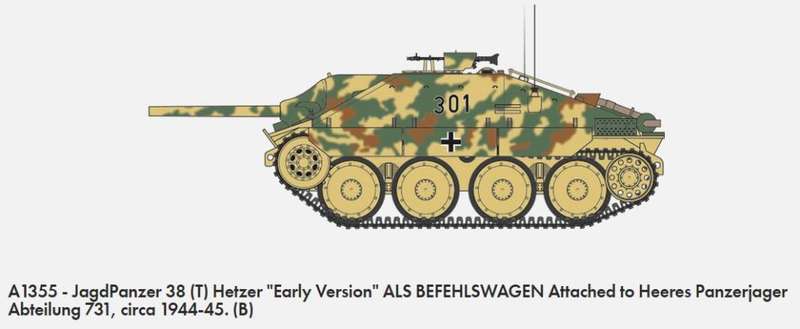 Jagdpanzer 38 Tonne Hertz Early Version - 1/35 Scale (Airfix A1355)