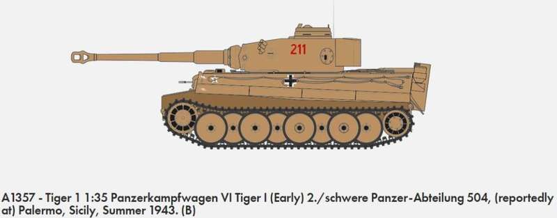 Tiger 1 Early Production Version - 1/35 Scale (Airfix A1357)