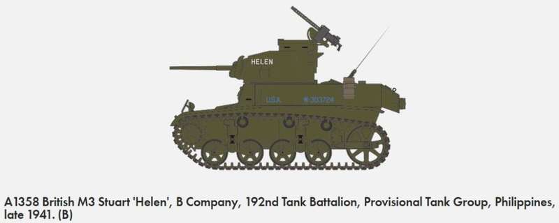 M3 Stuart honey - 1/35 Scale (Airfix A1358)