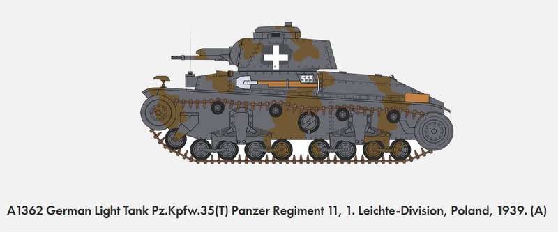 German Light Tank PZ.KPFW.35(T) - 1/35 Scale (Airfix A1362)
