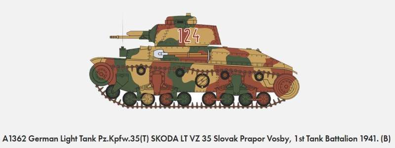German Light Tank PZ.KPFW.35(T) - 1/35 Scale (Airfix A1362)