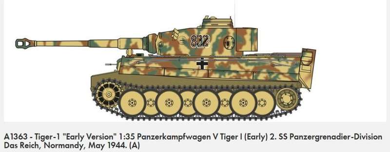 Tiger 1 Early Version - 1/35 Scale (Airfix A1363)