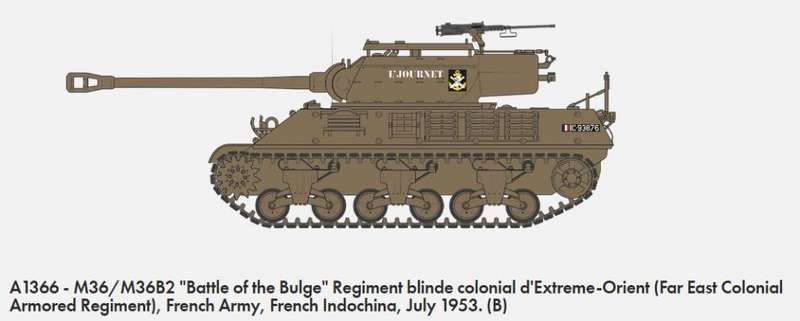M36/M36B2  Battle of the Bulge - 1/35 Scale (Airfix A1366)